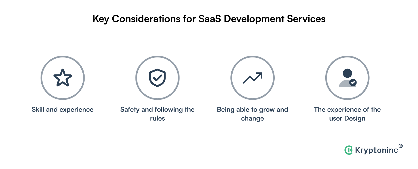 Key Considerations for SaaS Development Services