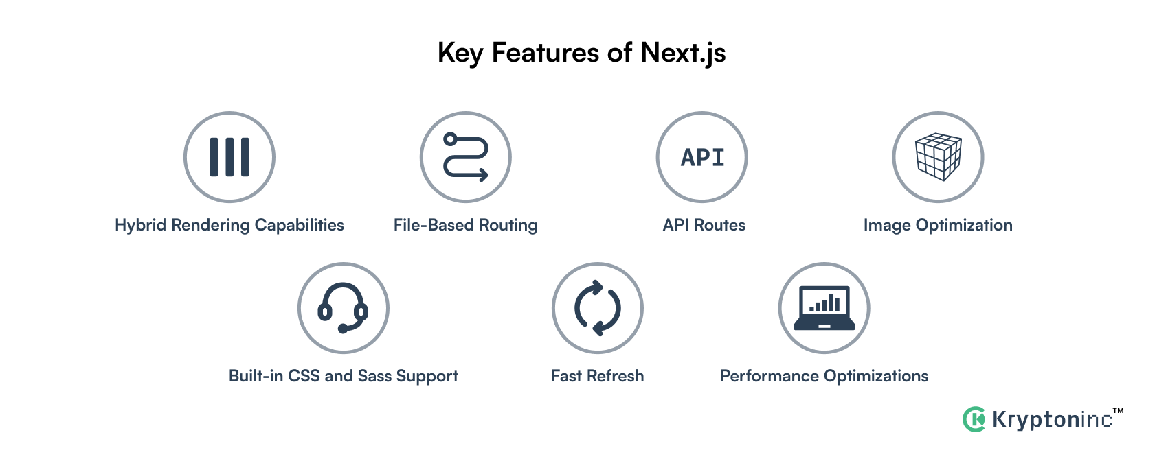 Key Features of Next.js