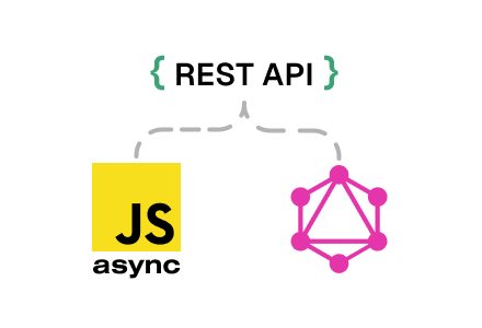 REST API: Async JavaScript & GraphQL for Efficiency