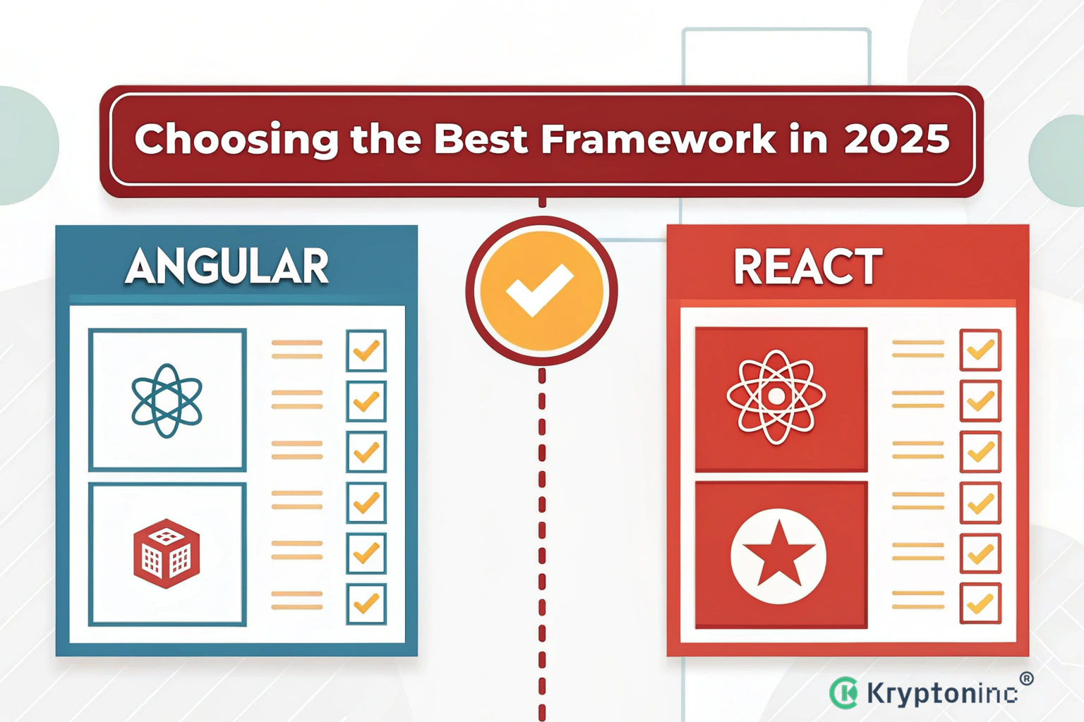 Angular vs React